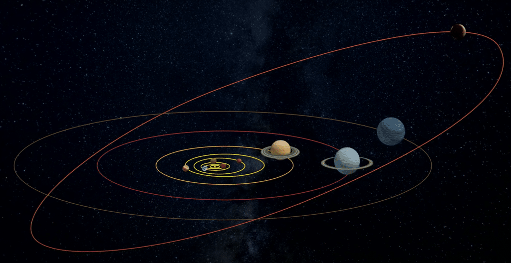 Nibiru Planet